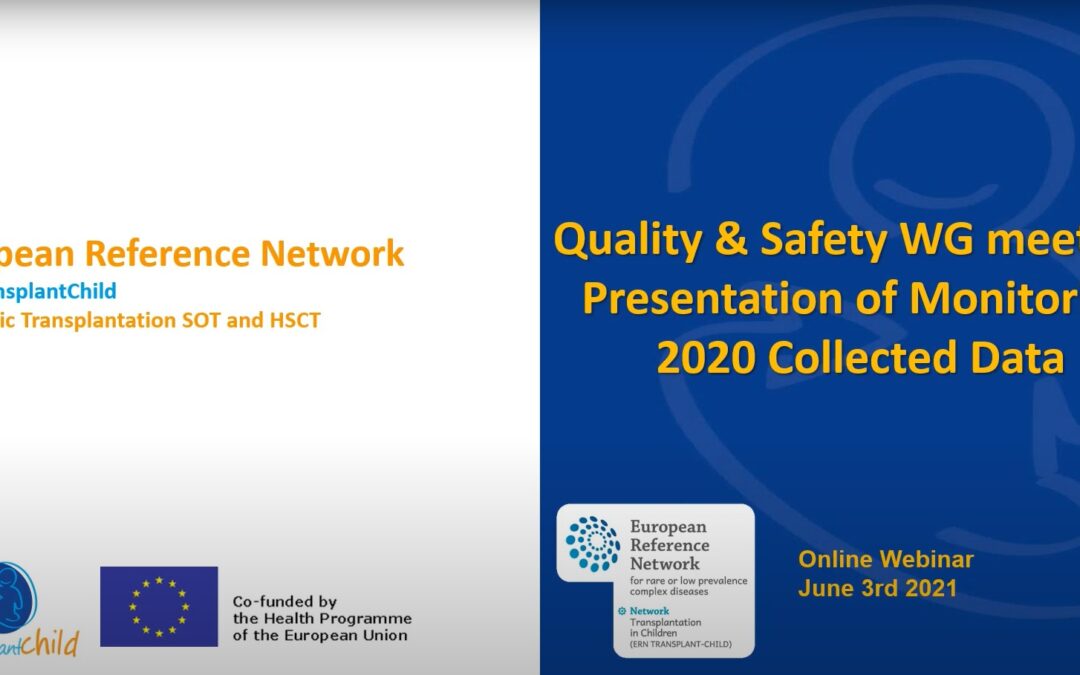 Quality & Safety WG meeting: Presentation of Monitoring 2020 Collected Data